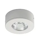 Panel Lights